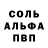 ГАШИШ гашик Polyana Papa